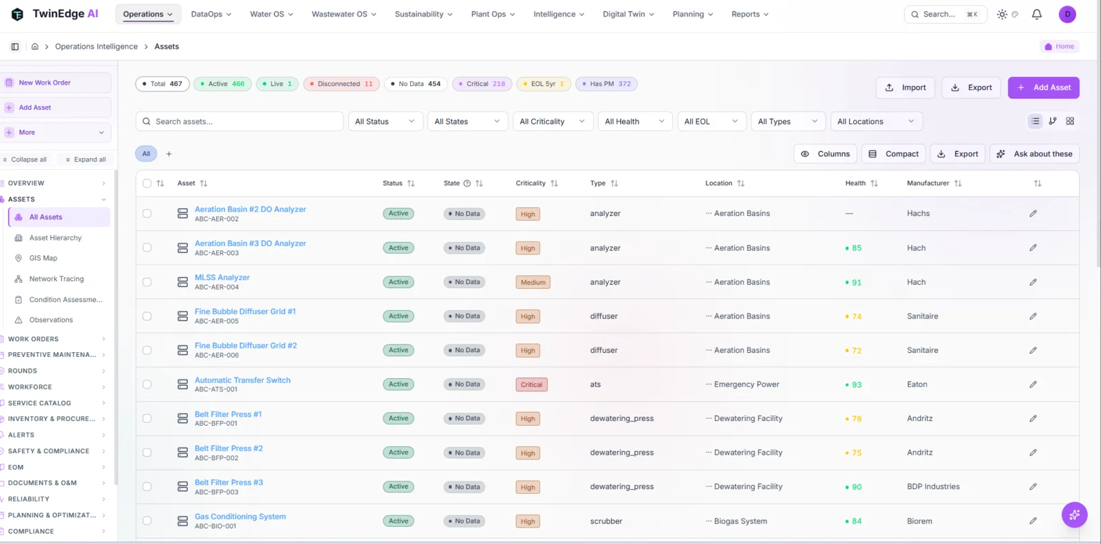 TwinEdge AssetOps EAM screenshot showing asset registry and broad Operations navigation