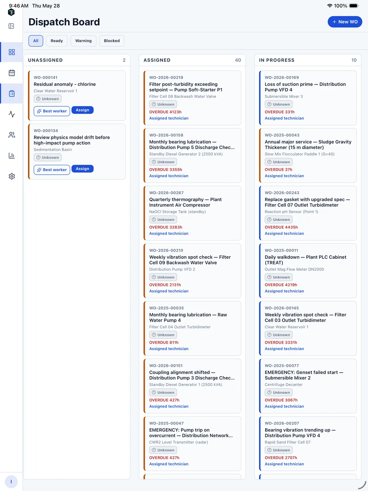 TwinEdge Field iPad dispatch board showing assigned, in-progress, and blocked work columns