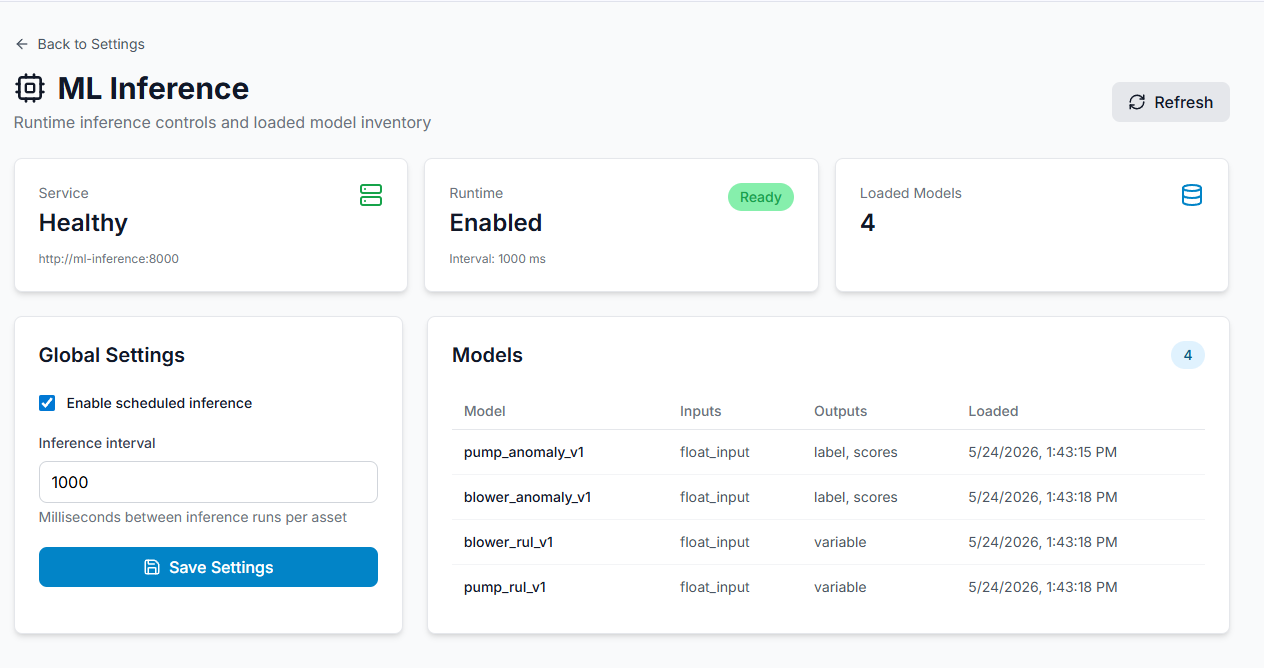 TwinEdge OS ML inference screenshot showing runtime status, scheduled inference settings, and loaded model inventory