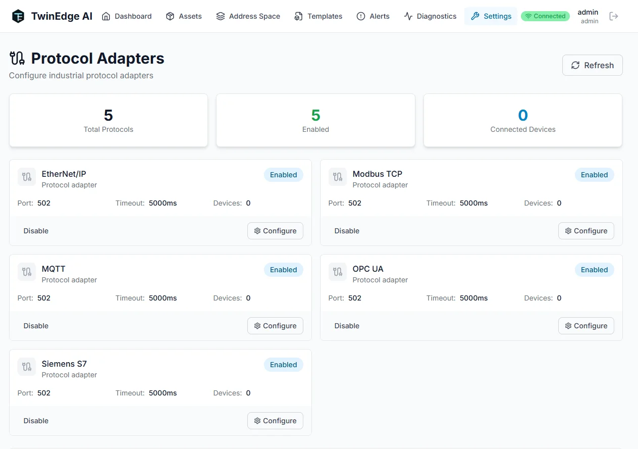 TwinEdge OS protocol adapters screenshot showing enabled industrial protocol adapters such as EtherNet/IP, Modbus TCP, MQTT, OPC UA, and Siemens S7